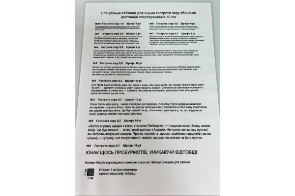 Таблиця для визначення гостроти зору (українська мова) 