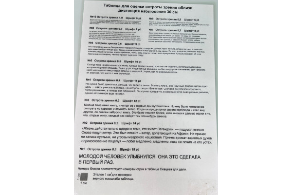 Таблиця для визначення гостроти зору (рос мова) 