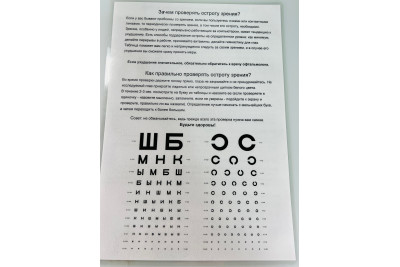 Таблиця для визначення гостроти зору (рос мова) 